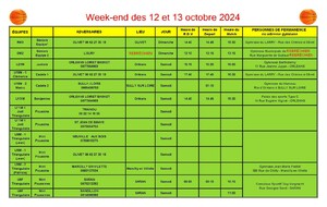 News 006 : planning des matchs des 12 et 13/10/2024