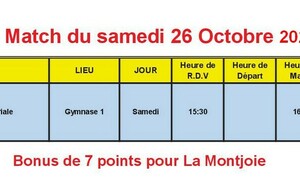 News 009 : planning du match du 26/10/2024 / Coupe territoriale