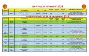 News 012 : planning des matchs des 23 et 24/11/2024