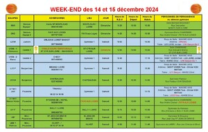 News 017 : planning des matchs des 14 et 15/12/2024