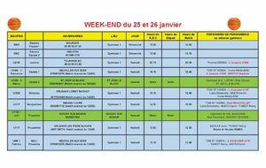 News 022 : planning des matchs des 25 et 26/01/2025