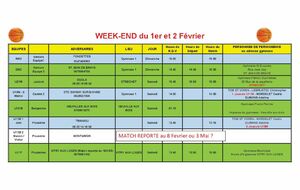 News 023 : planning des matchs des 01 et 02/02/2025