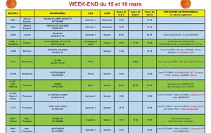 News 27 : planning des matchs des 15 et 16/03/2025