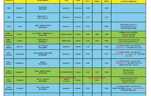 News 13 : planning des matchs des 8 et 9/11/2025