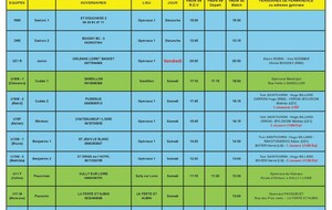 News 17 : planning des matchs des 06 et 07/12/2025