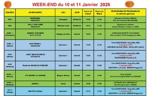 News 19 : planning des matchs des 10 et 11/01/2026
