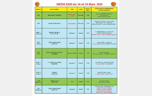News 25 : planning des matchs des 14 et 15/03/2026