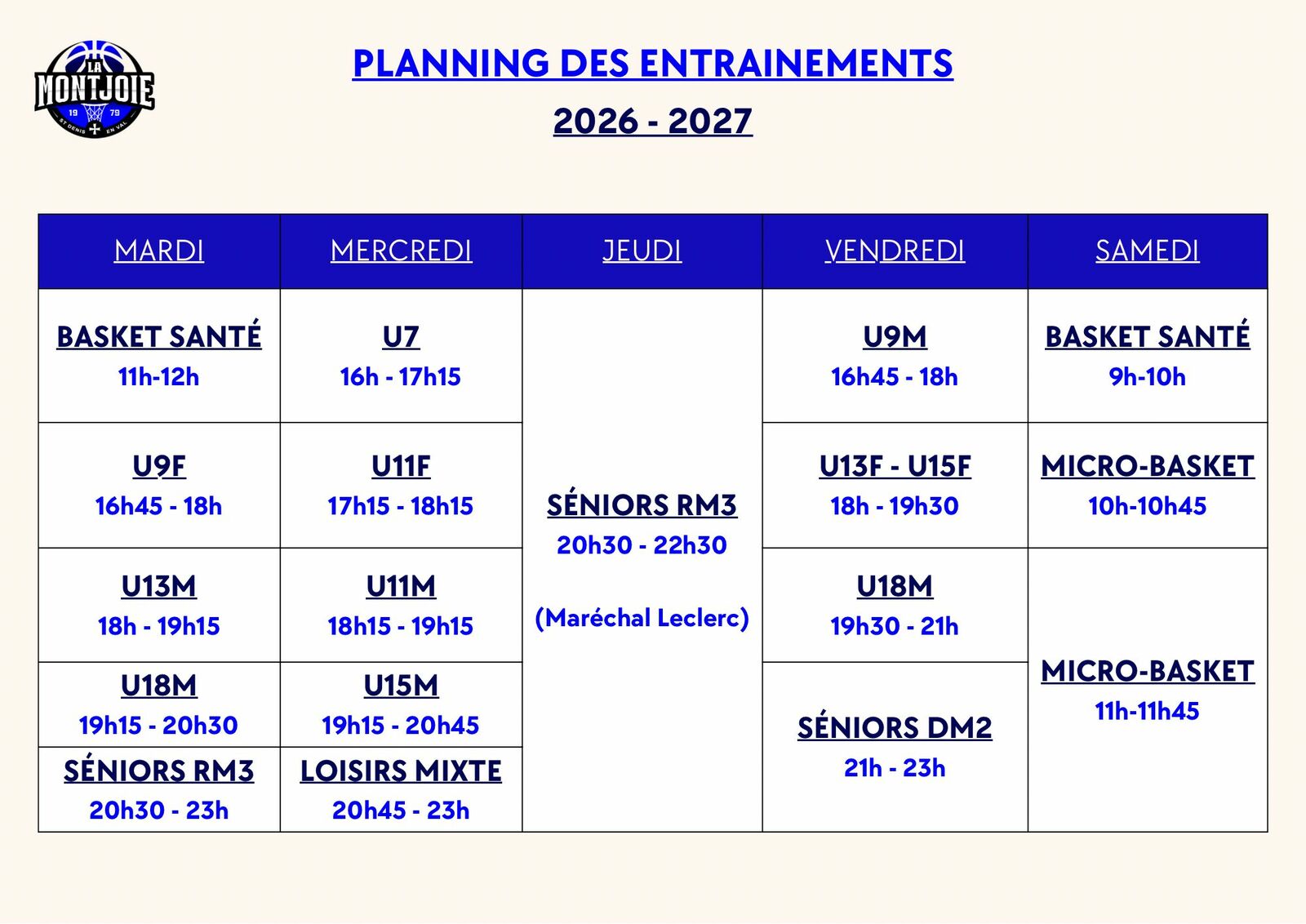 Reprise des entrainements mini basket et jeune