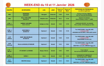 News 19 : planning des matchs des 10 et 11/01/2026