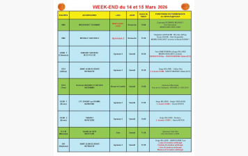 News 25 : planning des matchs des 14 et 15/03/2026