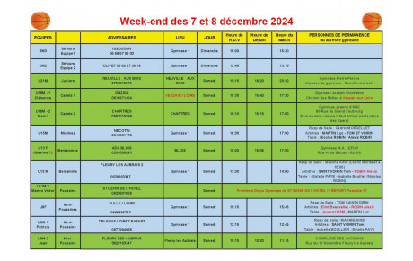 News 015 : planning des matchs des 07 et 08/12/2024