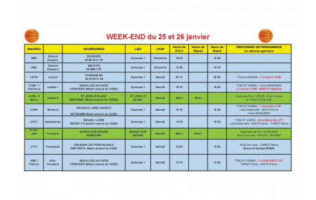 News 022 : planning des matchs des 25 et 26/01/2025