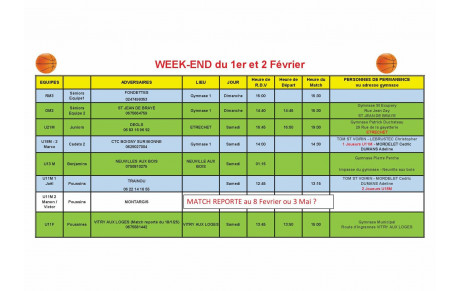 News 023 : planning des matchs des 01 et 02/02/2025