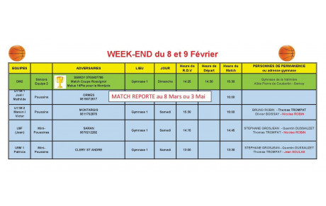 News 024 : planning des matchs des 08 et 09/02/2025