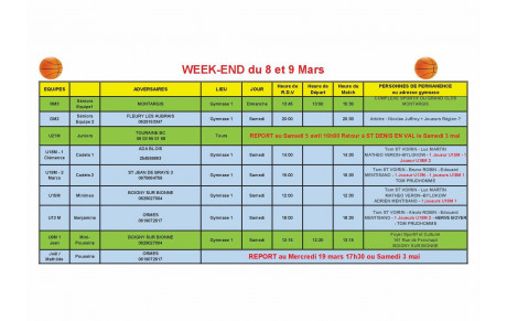 News 026 : planning des matchs des 08 et 09/03/2025