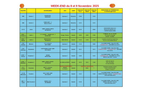 News 13 : planning des matchs des 8 et 9/11/2025