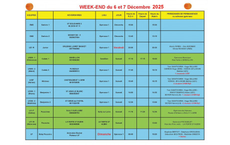 News 17 : planning des matchs des 06 et 07/12/2025