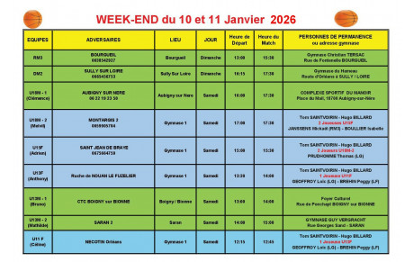 News 19 : planning des matchs des 10 et 11/01/2026