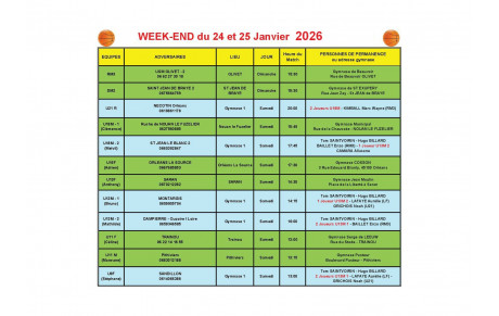 News 22 : planning des matchs des 24 et 25/01/2026