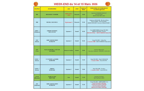 News 25 : planning des matchs des 14 et 15/03/2026