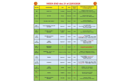 News 26 : planning des matchs des 21 et 22/03/2026